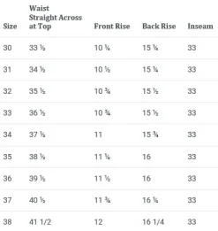 Selvedge Denim Jeans><noscript><img width=